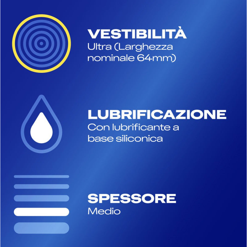 Preservativi Durex 3XL 5 Pezzi – Taglia Extra Grande per Comfort e Sicurezza